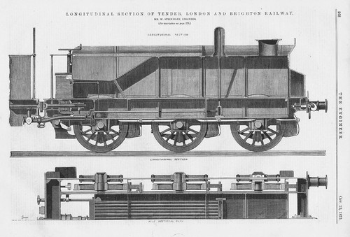 London brighton railway - london,